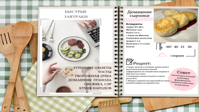 Photo of Рецепты для занятых людей